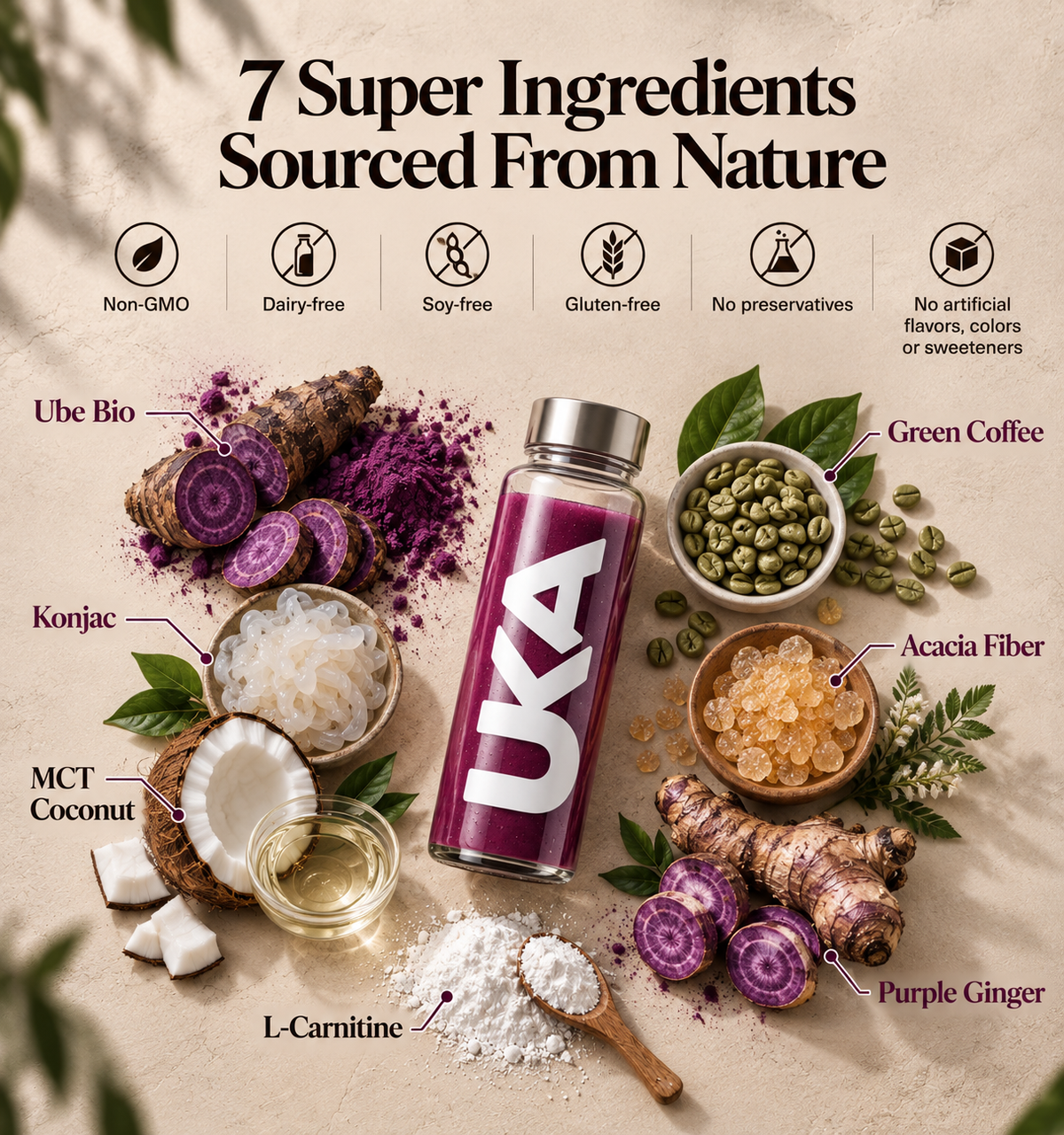 UKA — Purple Ube + Fiber Drink