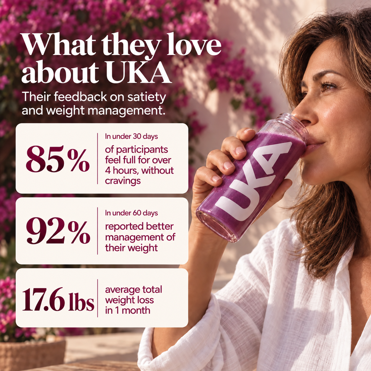 UKA — Purple Ube + Fiber Drink
