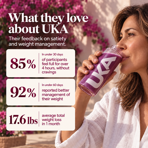 UKA — Purple Ube + Fiber Drink